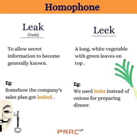 leek vs leak|Leak or leek